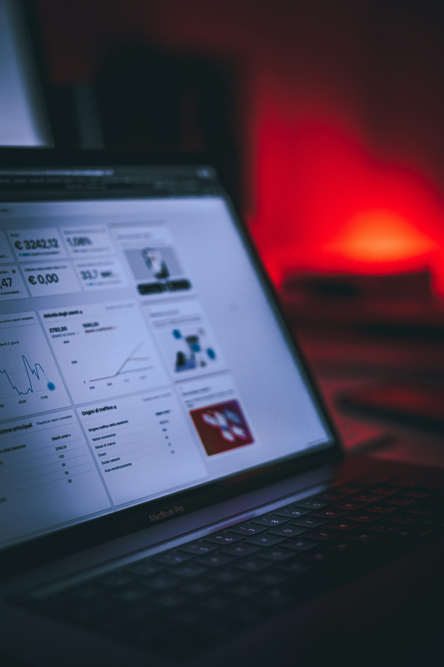 The Role of Digital Marketing in Today’s Economy
