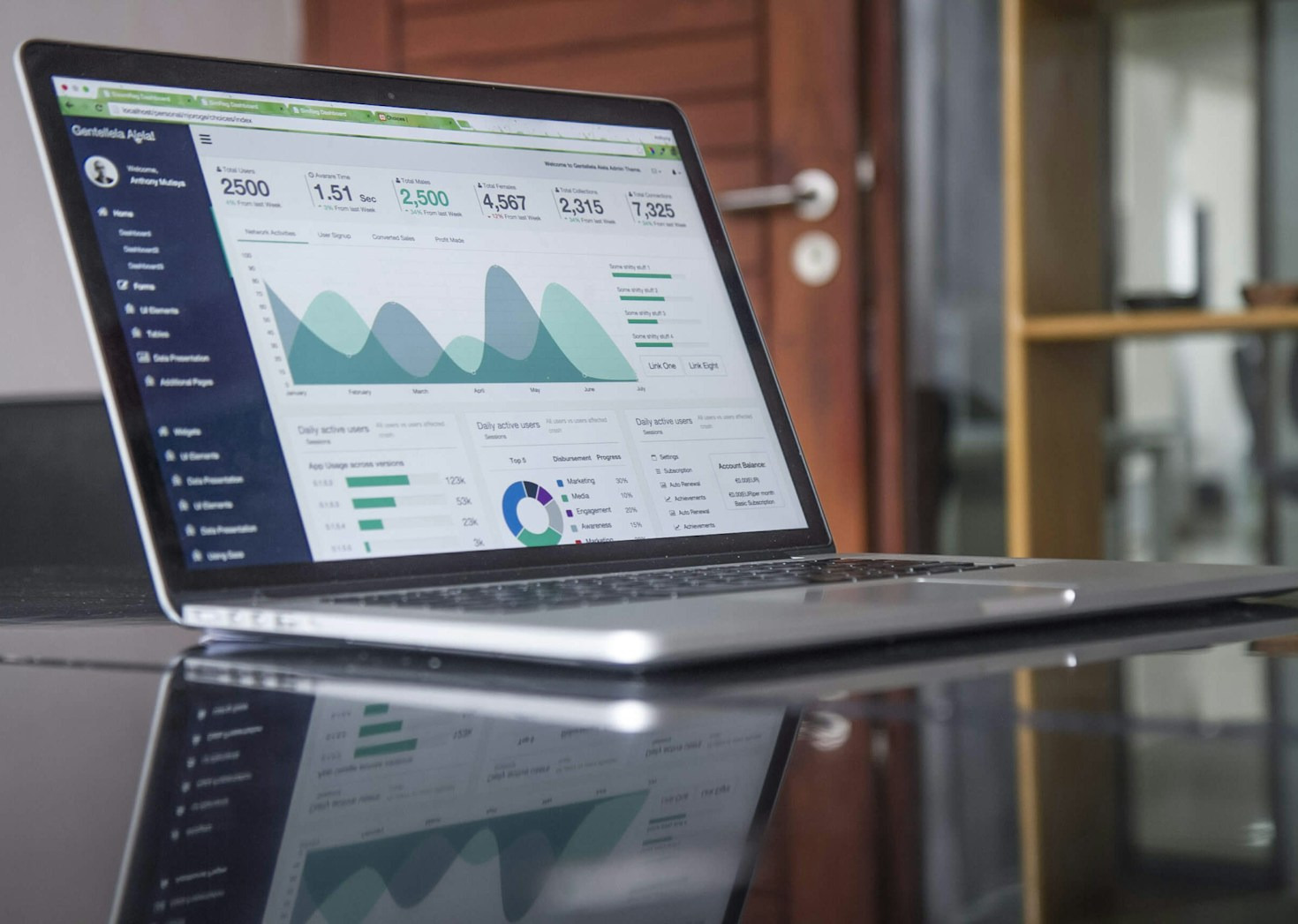 Case Studies: Businesses Transformed by Our Services