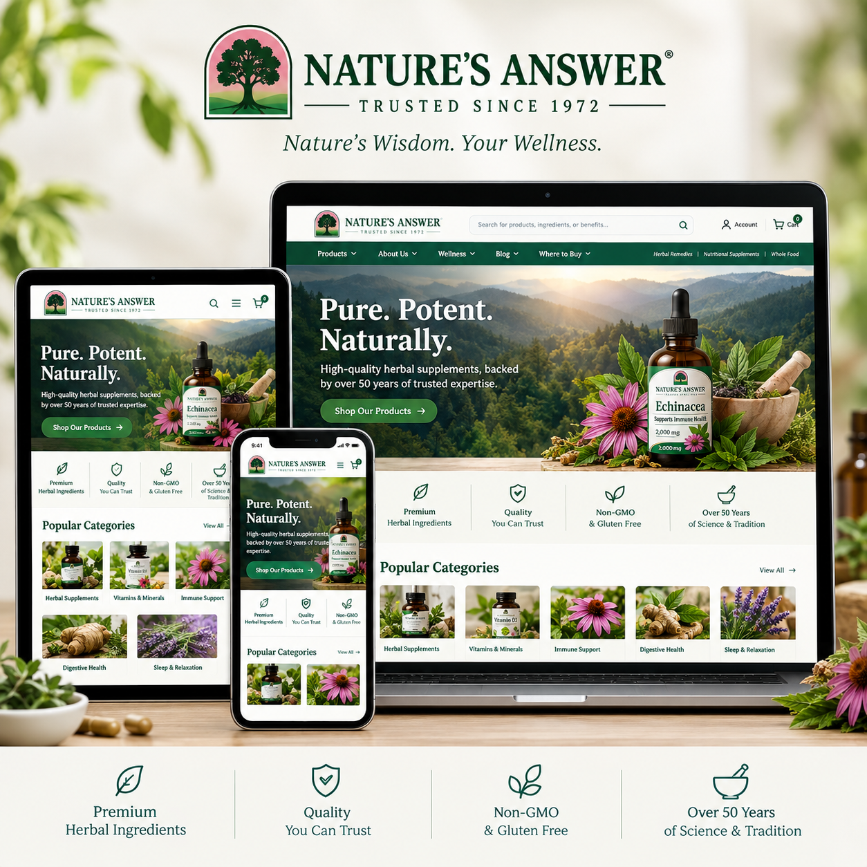Naturesanswer